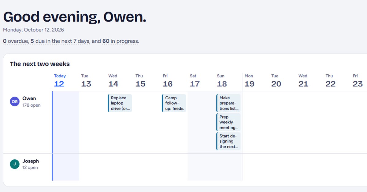 Orbit overview with a two-week calendar of upcoming tasks for each person on the team